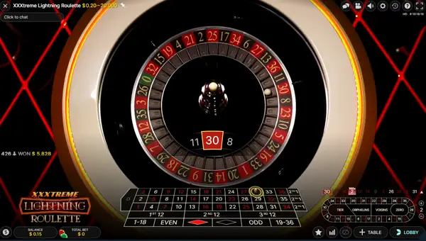 XXXTreme Lightning Roulette