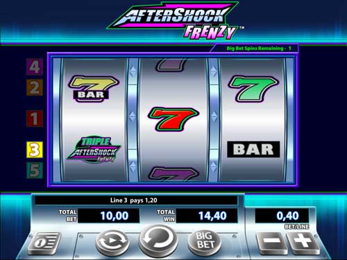 Aftershock Frenzy