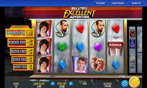 Bill and Teds Excellent Adventure