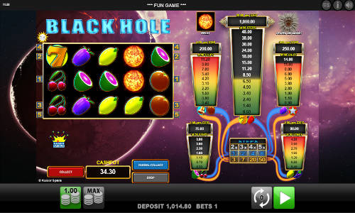 Black Hole