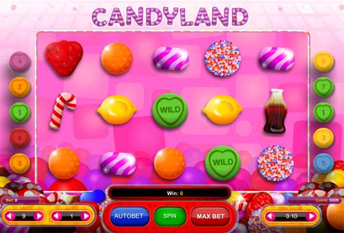 Candyland spelautomat