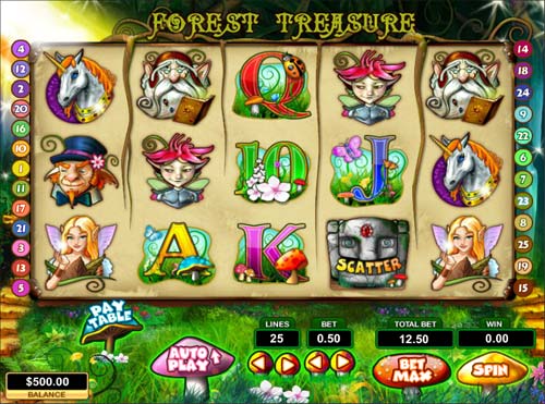 Forest Treasure spelautomat