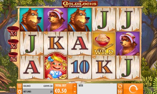 Goldilocks