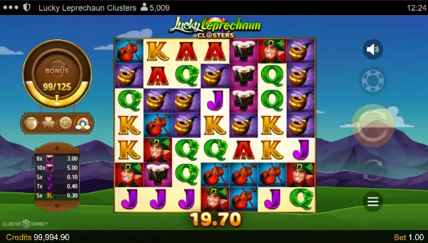 Lucky Leprechaun Clusters