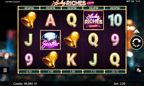 Lucky Riches Hyperspins