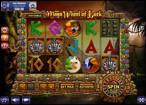 Maya Wheel of Luck