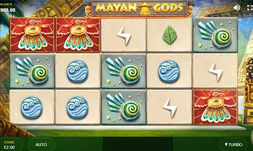 Mayan Gods