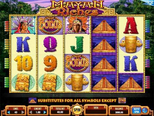 Mayan Riches spelautomat