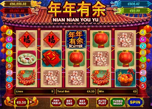 Nian Nian You Yu