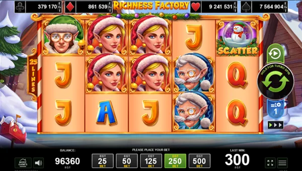 Richness Factory