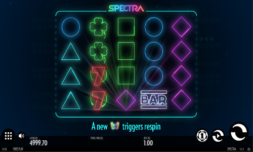 Spectra