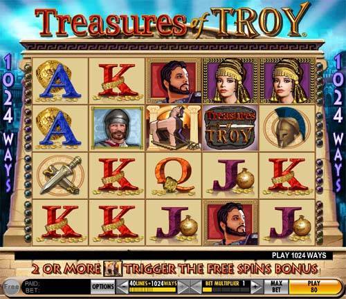 Treasures of Troy spelautomat